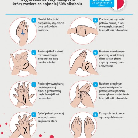 Instrukcja - Jak dezynfekować ręce