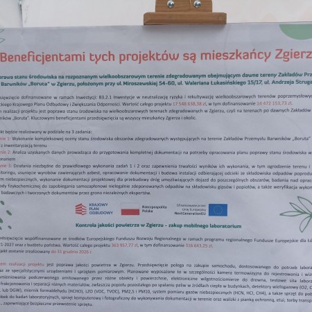 Tablice informacyjne z opisem zgierskich działań dla środowiska Tablice informacyjne z opisem zgierskich działań dla środowiska