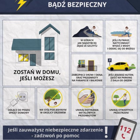 Burza - infografika RCB