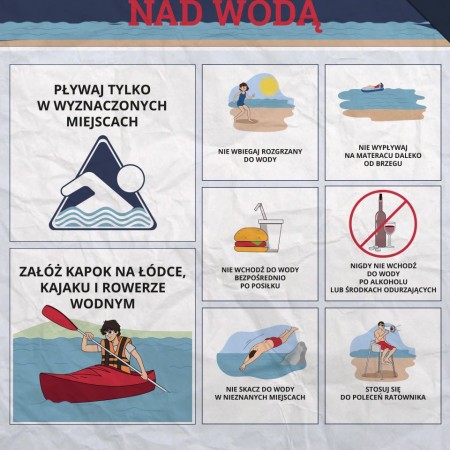 Nad wodą - infografika RCB