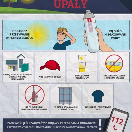 Upał - infografika RCB