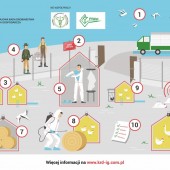 Grafika informacyjna