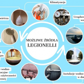 broszura informacyjna